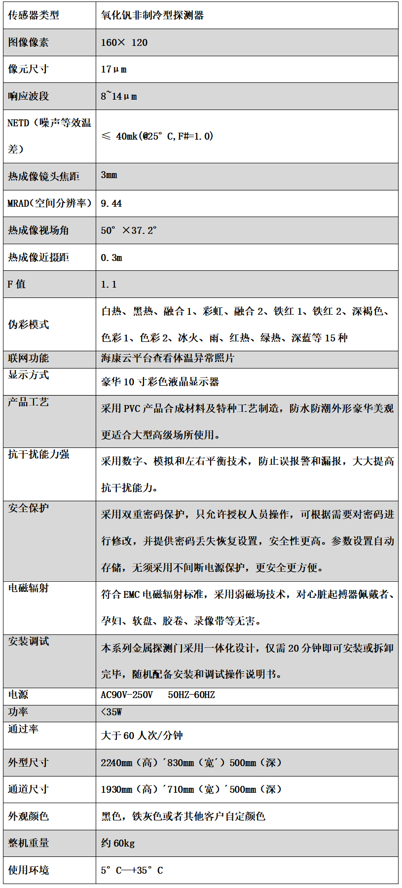 AI人臉熱成像測(cè)溫門808AT