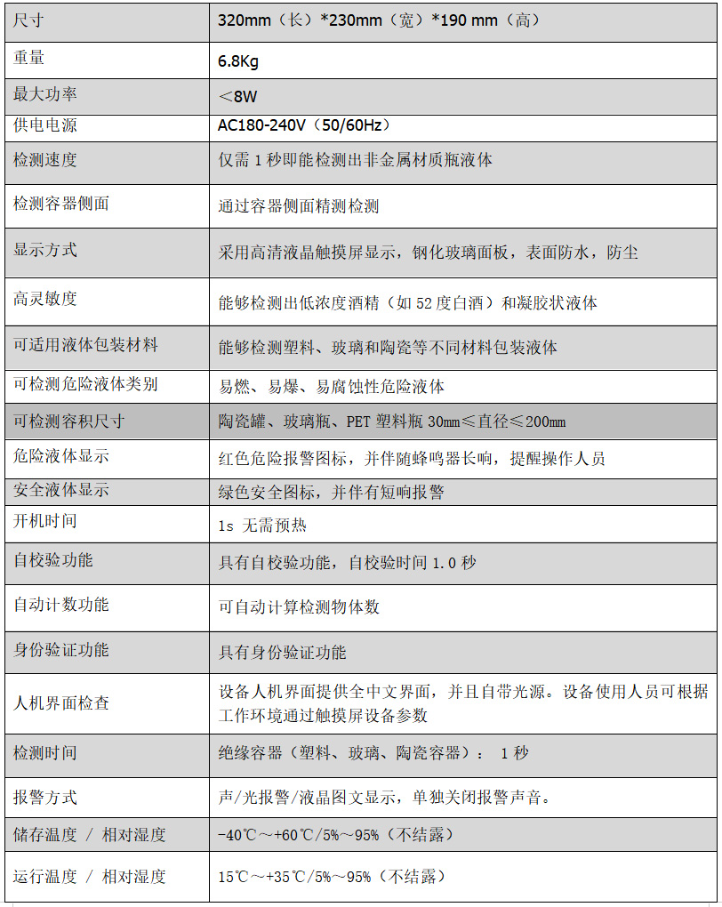 單通道危險液體檢測儀