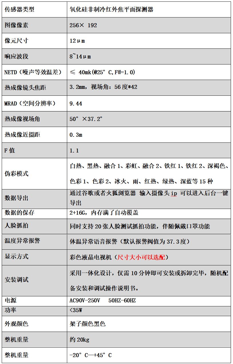 人臉熱成像伴隨佩戴口罩功能移動(dòng)式